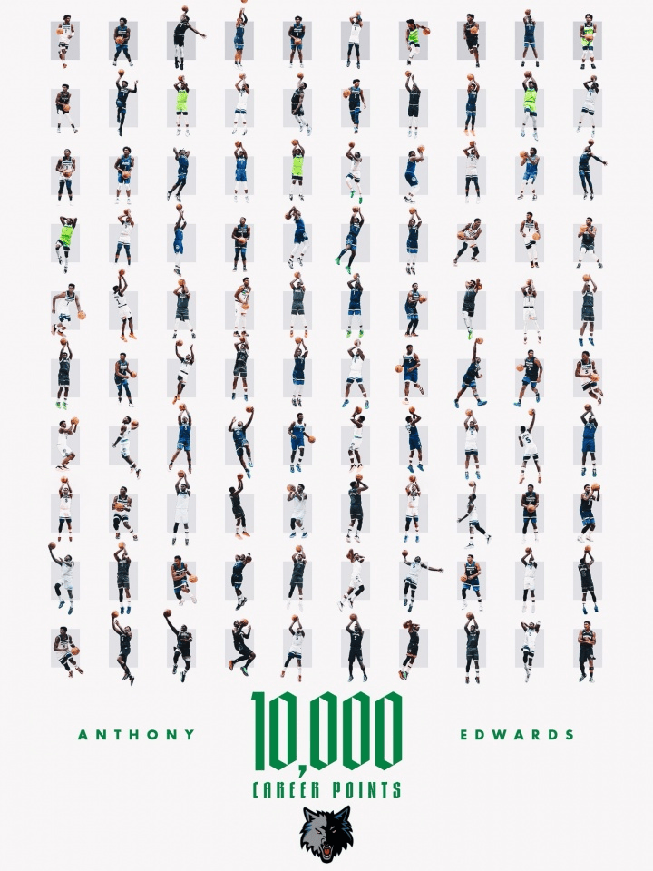 超越科比！爱德华兹成NBA历史第3年轻万分先生